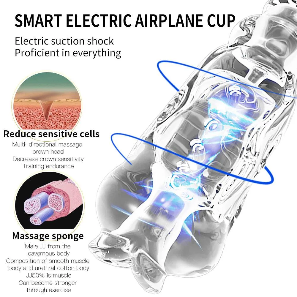 5D Vagina Suction Vibration Electric Blowjob Masturbator Cup