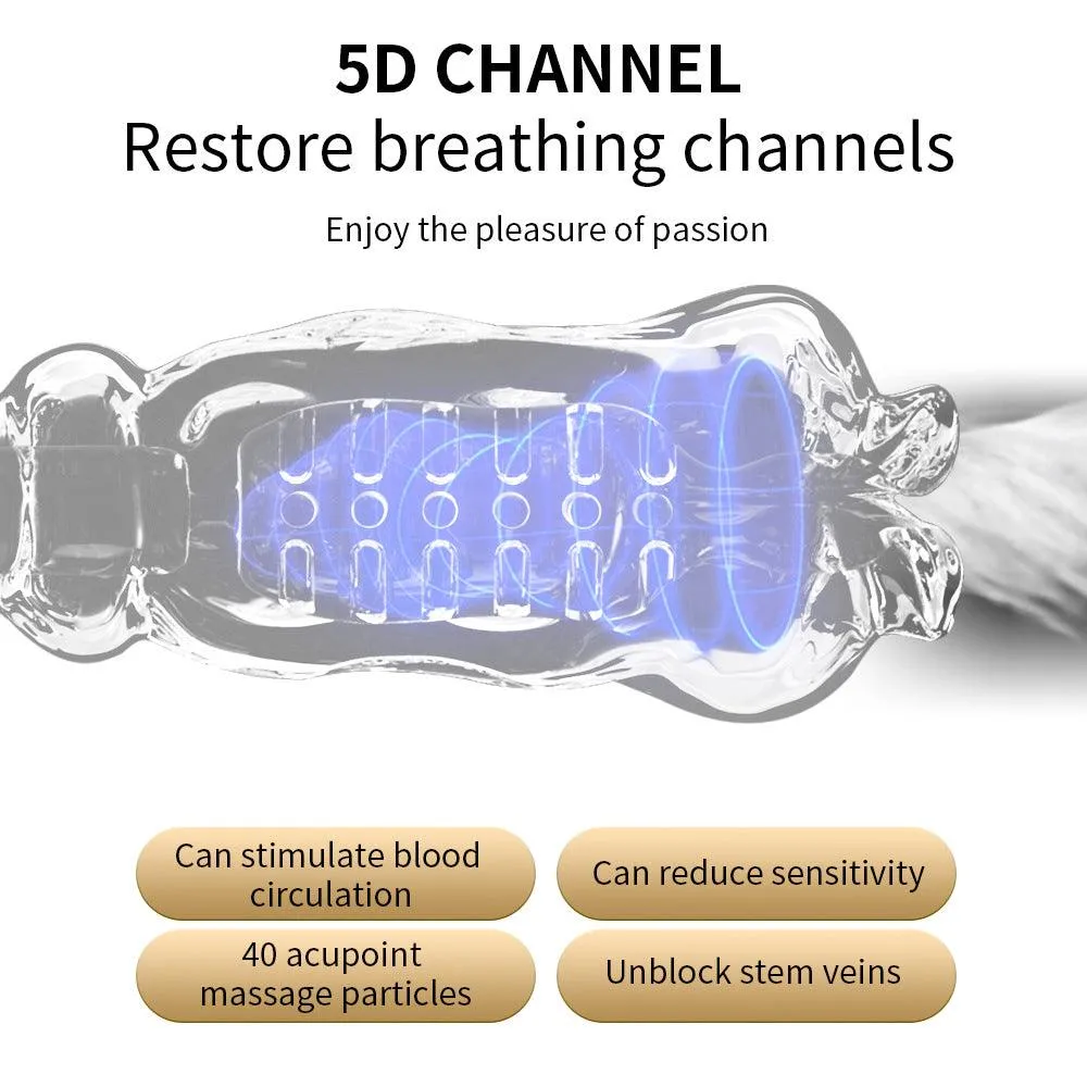 5D Vagina Suction Vibration Electric Blowjob Masturbator Cup