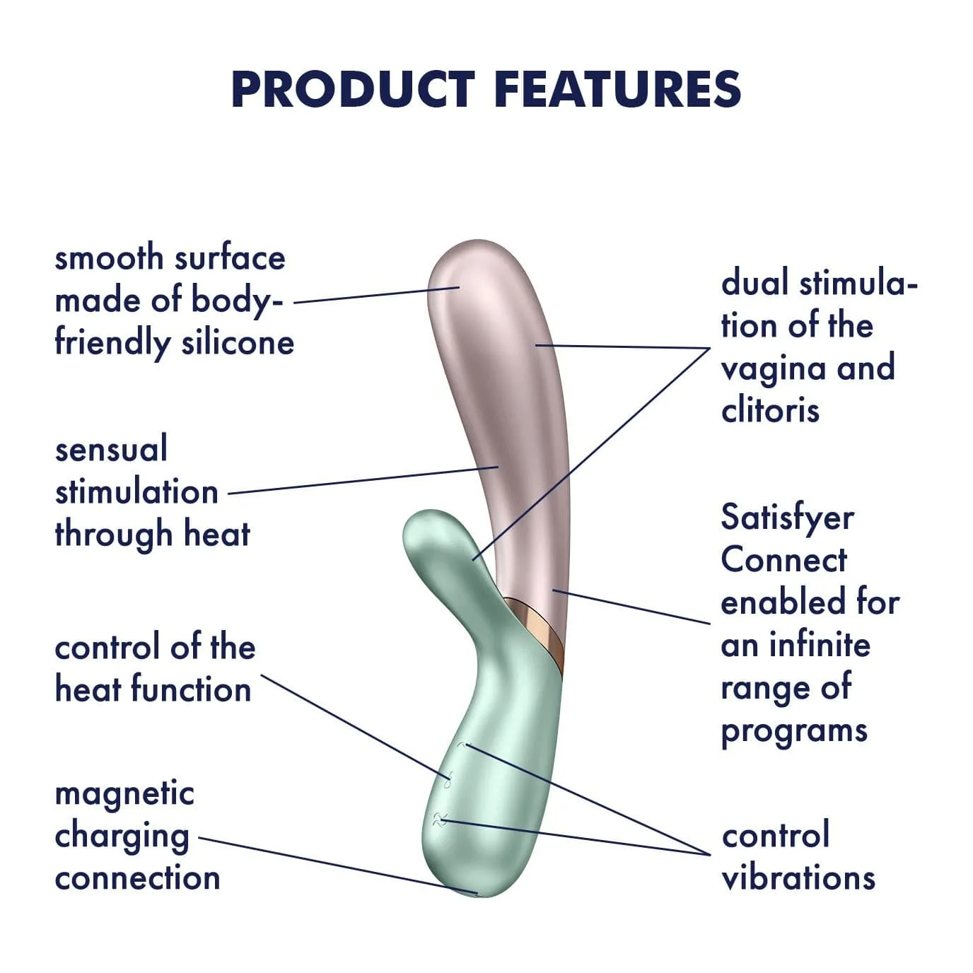 Satisfyer - Hot Lover Warming Rabbit App-Controlled  Vibrator