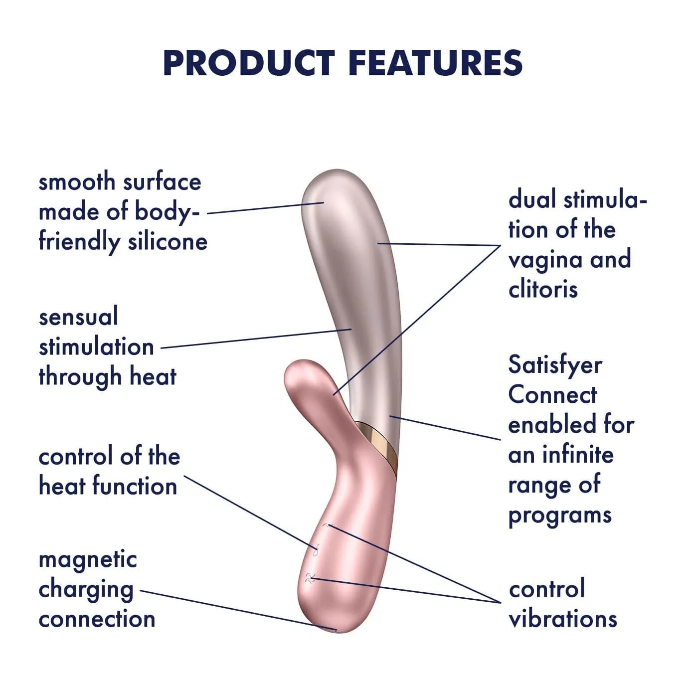 Satisfyer - Hot Lover Warming Rabbit App-Controlled  Vibrator