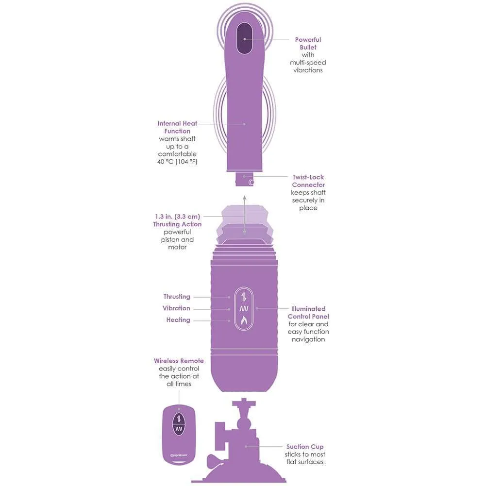 Thrust-Her Thrusting Vibrator
